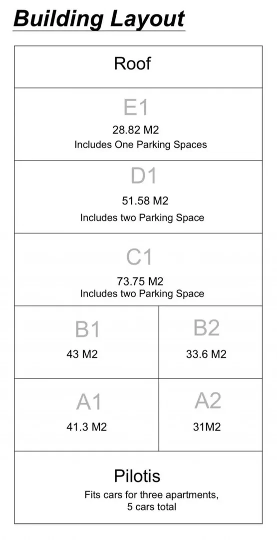 Plot 131m²  - 3