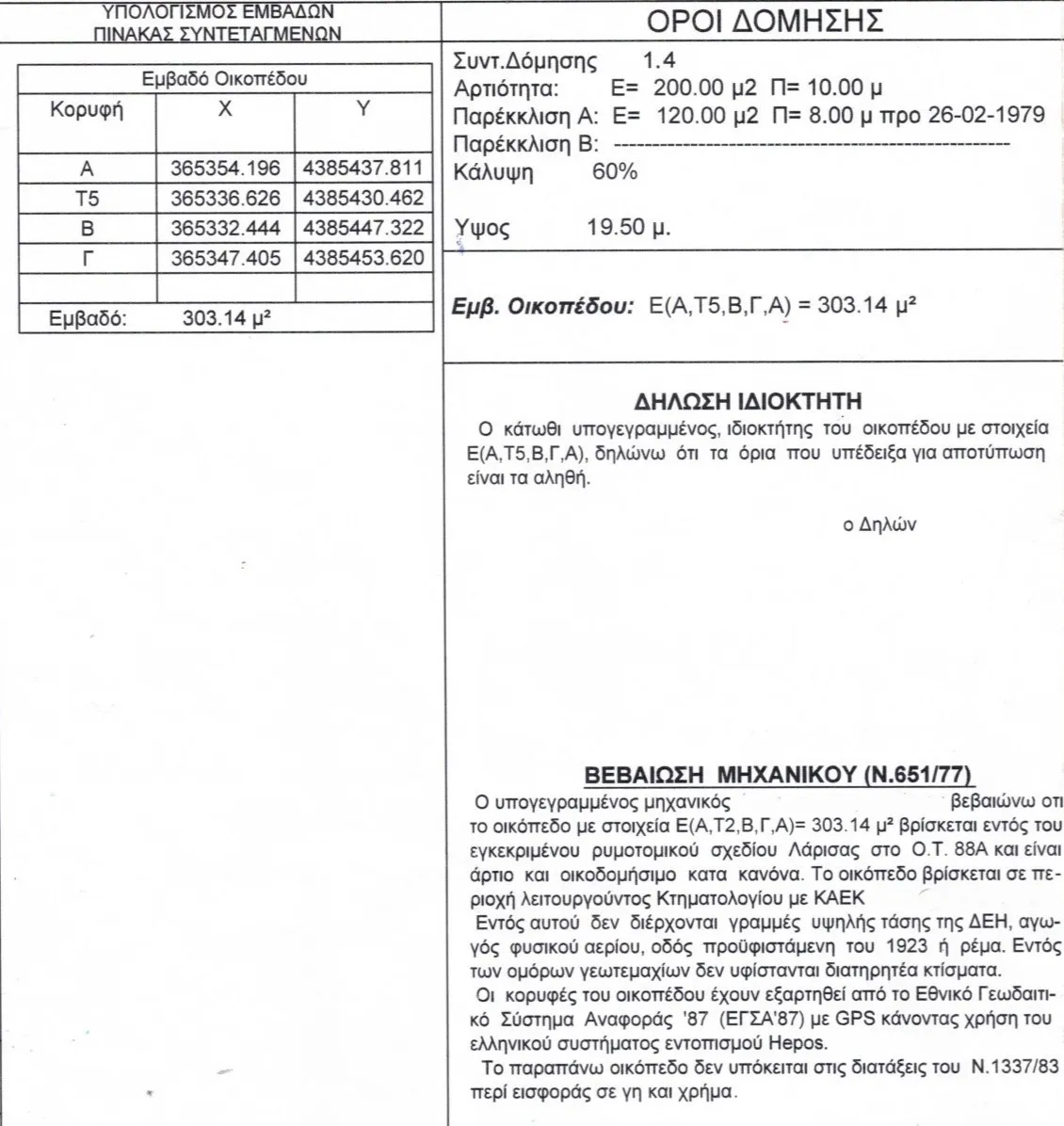 Plot 303m²  - 3