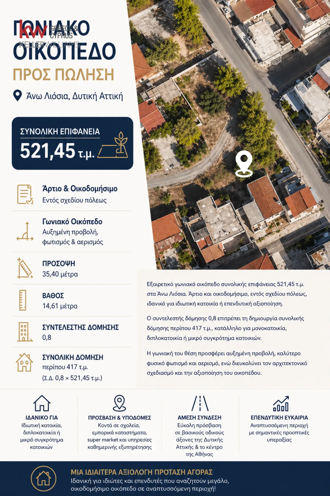 Οικόπεδο 521τ.μ.  - 2