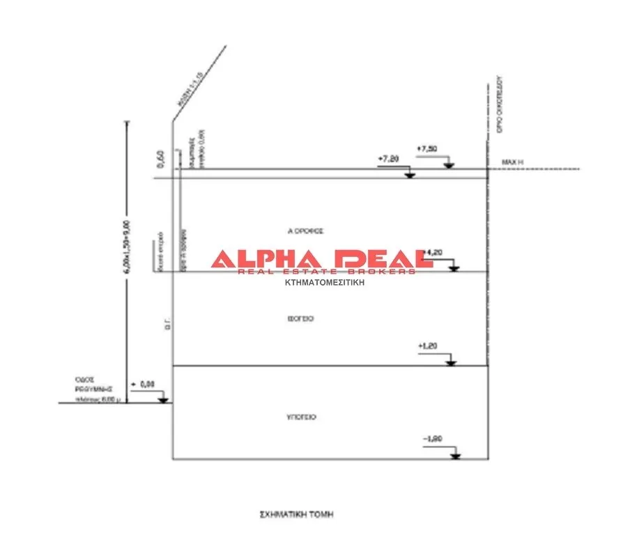 Plot 110m²  - 5