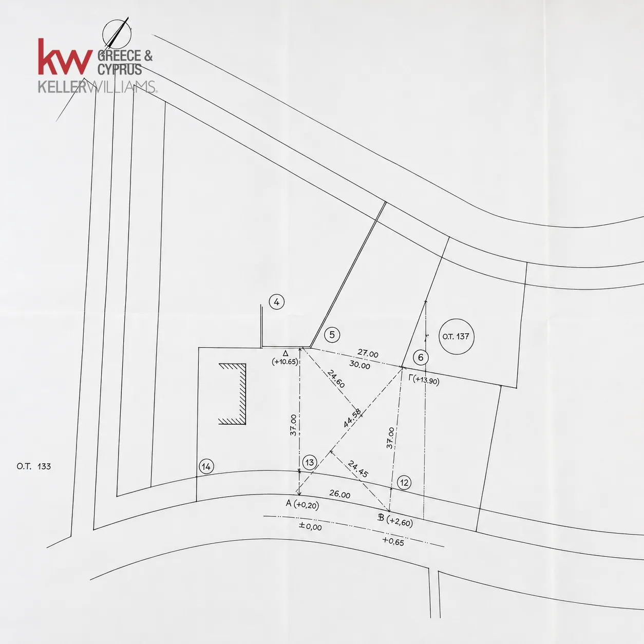 Plot 1025m²  - 2