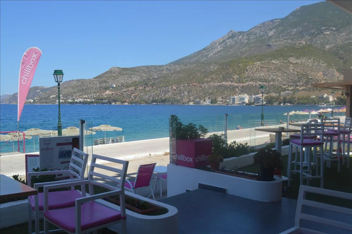 Other .. 209m²  - 4
