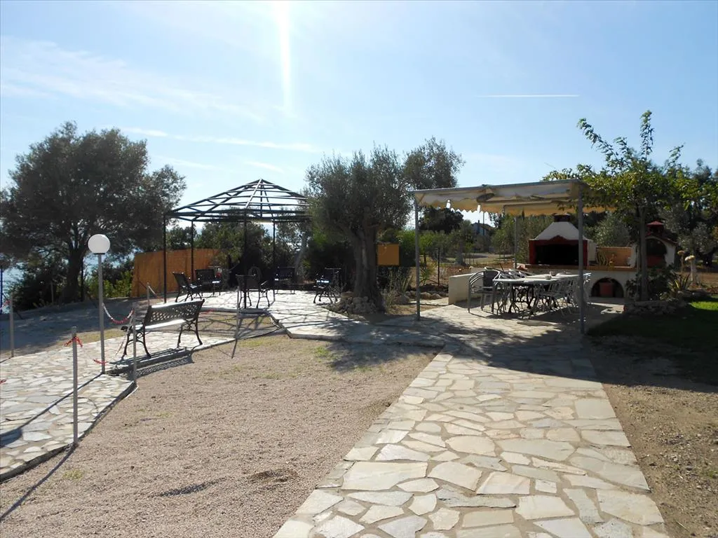 Other .. 400m²  - 3