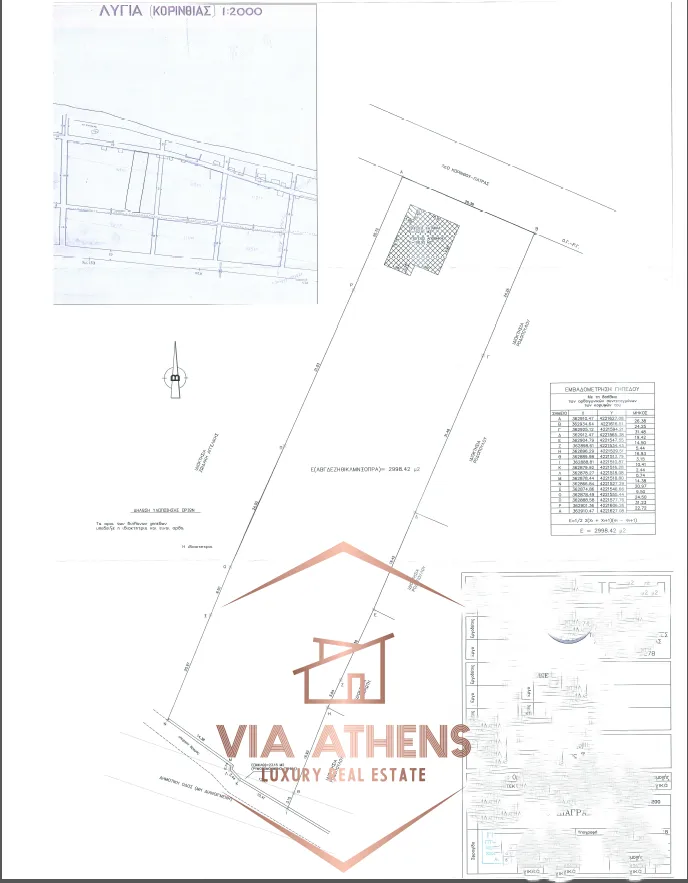 Plot 2998m²  - 2