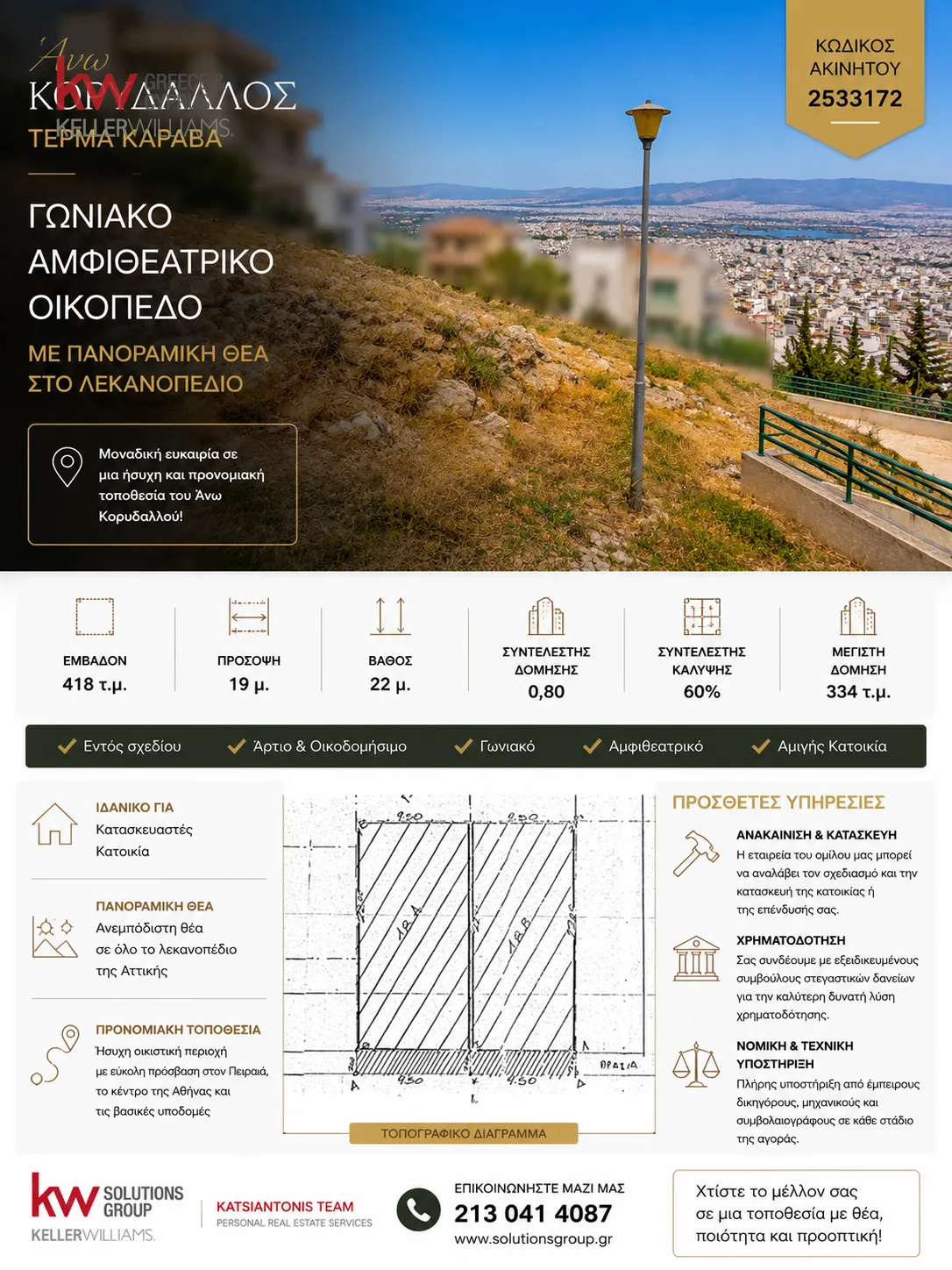 Plot 418m²  - 3