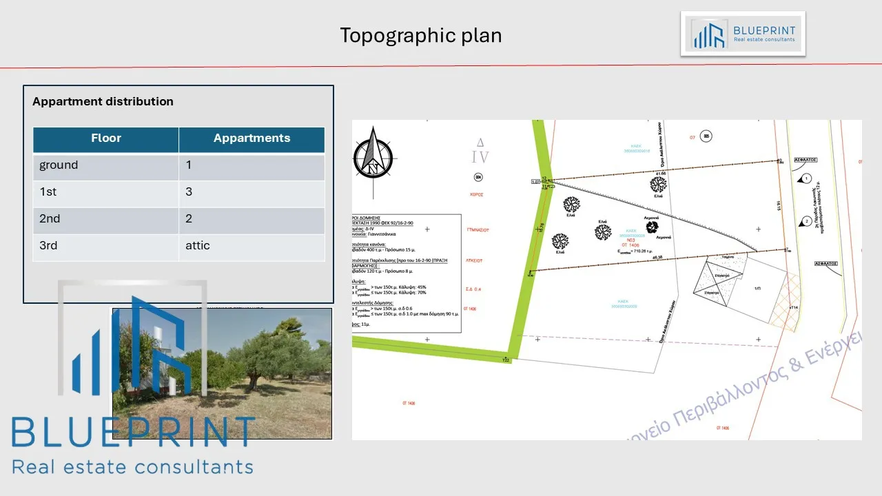 Plot 712m²  - 4