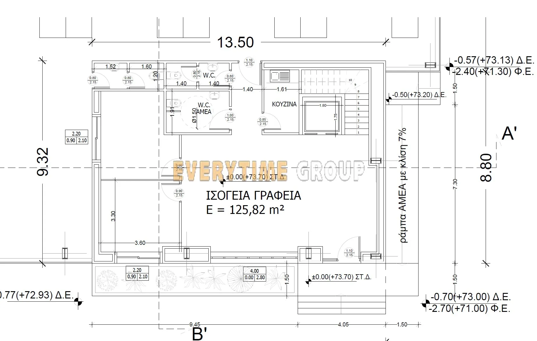 Warehouse 4400m²  - 4