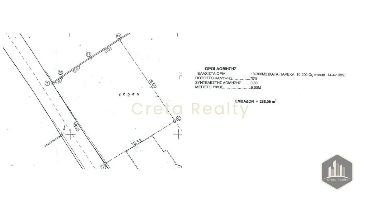 Plot 285m²  - 4