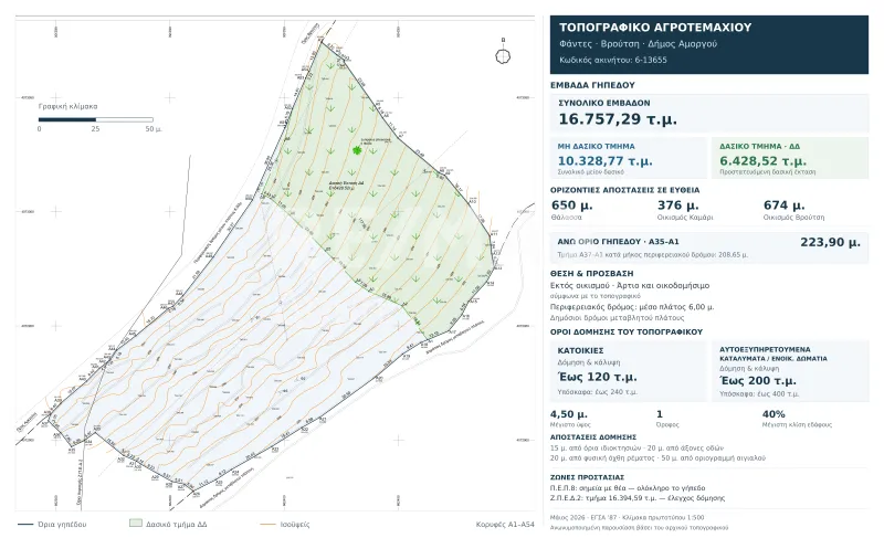 Αγροτεμάχιο 10328τ.μ.  - 3