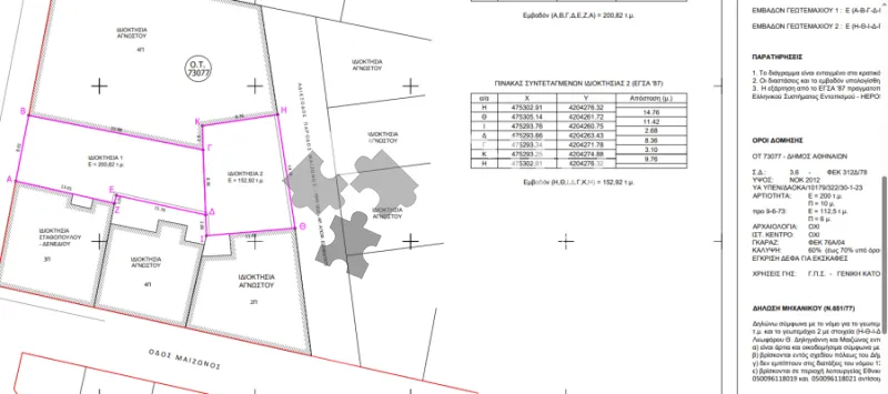 Οικόπεδο 353τ.μ.  - 2