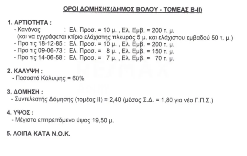 Οικόπεδο 119τ.μ.  - 4